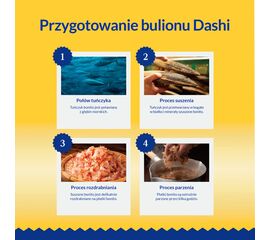 INABA DASHI DELIGHTS CHICKEN TUNA & SALMON BOUILLON - CAT TREAT - 70G