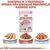 ROYAL CANIN FHN KITTEN INSTINCTIVE IN SAUCE - WET FOOD FOR KITTENS - 12X85G