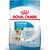 ROYAL CANIN MINI STARTER MOTHER & BABYDOG ADULT POULTRY 1 KG