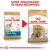 ROYAL CANIN BHN SHIH TZU ADULT -.DRY FOOD FOR ADULT DOGS - 7.5KG