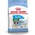 ROYAL CANIN MINI PUPPY POULTRY,RICE 2 KG