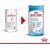 ROYAL CANIN BABYDOG MILK -  CAN 400G