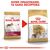 ROYAL CANIN DOG FOOD ROYAL CANIN SHN BREED CAVALIER K C 1.5 KG