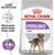 ROYAL CANIN MINI STERILISED 8 KG ADULT