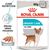 ROYAL CANIN CCN URINARY CARE LOAF - WET FOOD FOR ADULT DOGS - 12X85G