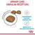 ROYAL CANIN URINARY CARE CATS DRY FOOD 10 KG ADULT POULTRY
