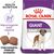 ROYAL CANIN GIANT ADULT 15 KG