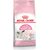 ROYAL CANIN MOTHER & BABYCAT CATS DRY FOOD 4 KG ADULT POULTRY