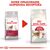 ROYAL CANIN REGULAR FIT 32 CATS DRY FOOD 400 G ADULT MAIZE, POULTRY
