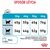 ROYAL CANIN URINARY CARE CATS DRY FOOD 4 KG ADULT POULTRY