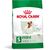 ROYAL CANIN ADULT MINI S - DRY DOG FOOD - 2KG