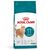 ROYAL CANIN AGEING 11+ - DRY CAT FOOD - 4KG