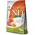 FARMINA PET FOOD BOAR AND APPLE ADULT MINI