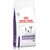 ROYAL CANIN MATURE CONSULT SMALL DOGS DRY DOG FOOD POULTRY, PORK 3,5 KG