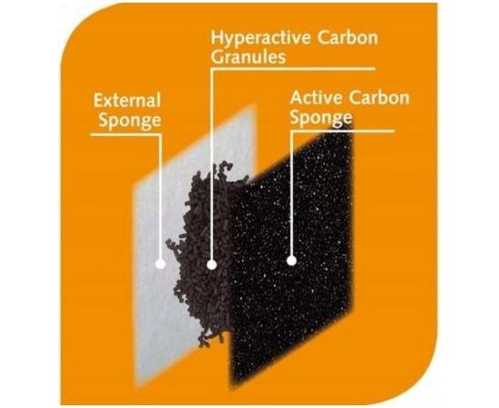 FERPLAST VEGA FILTER - CARBON FILTER FOR THE FOUNTAIN