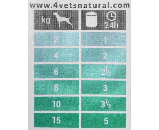 4VETS NATURAL HEPATIC DOG  - WET DOG FOOD - 185 G