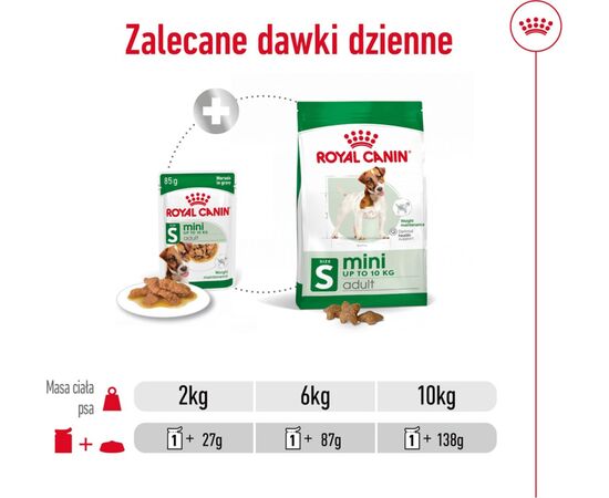 ROYAL CANIN SHN MINI ADULT IN SAUCE - WET DOG FOOD - 12X85G