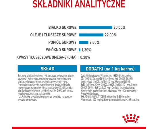 ROYAL CANIN MINI STARTER MOTHER & BABYDOG ADULT POULTRY 1 KG