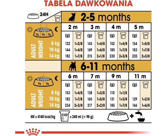 ROYAL CANIN FRENCH BULLDOG JUNIOR PUPPY 3 KG