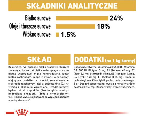 ROYAL CANIN MALTESE ADULT CORN, POULTRY 0.5 KG