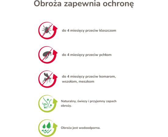 BEAPHAR PROTECTIVE COLLAR FOR DOGS, SIZE M/L