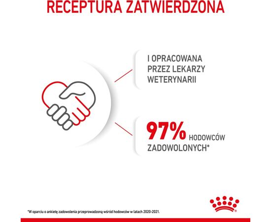 ROYAL CANIN MINI PUPPY POULTRY,RICE 2 KG