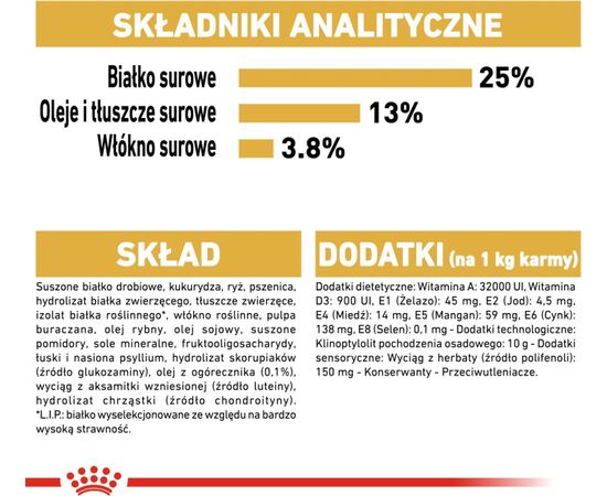 ROYAL CANIN GOLDEN RETRIEVER ADULT 12 KG