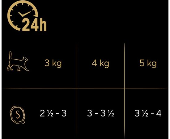 SHEBA NATURE'S COLLECTION MIX - WET CAT FOOD - 8X85G