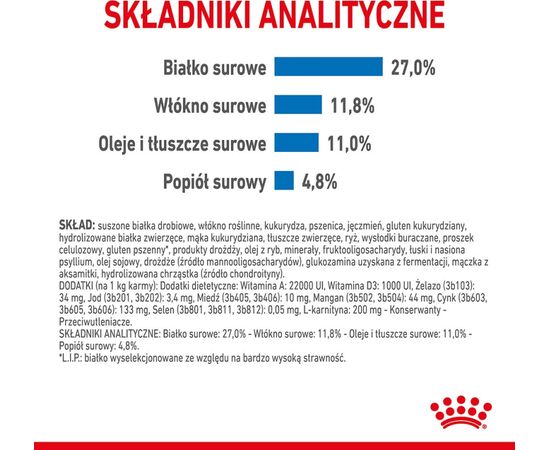 ROYAL CANIN SHN MEDIUM LIGHT CARE 3 KG