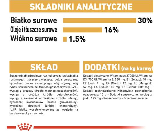 ROYAL CANIN FOOD ROYAL CANIN SHN BREED DACHSHUND JUN 1.5 KG