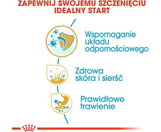 ROYAL CANIN SHIH TZU JUNIOR 1.5 KG PUPPY