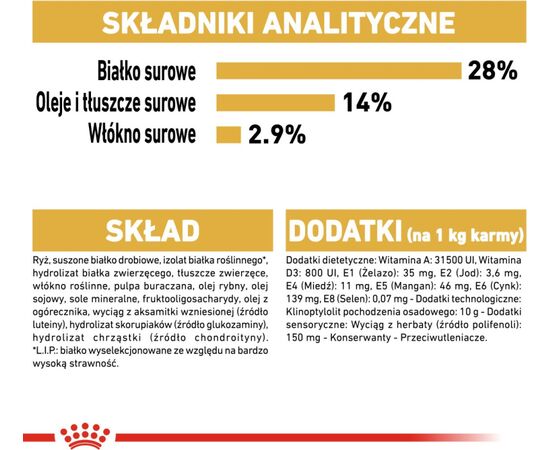 ROYAL CANIN BHN DACHSHUND ADULT - DRY FOOD FOR ADULT DOGS - 1.5KG