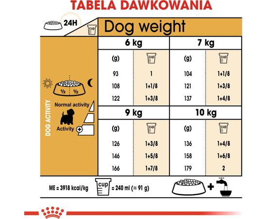 ROYAL CANIN WEST HIGHLAND WHITE TERRIER ADULT 3 KG MAIZE, POULTRY