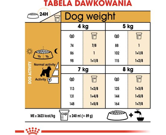 ROYAL CANIN MINIATURE SCHNAUZER ADULT 3 KG