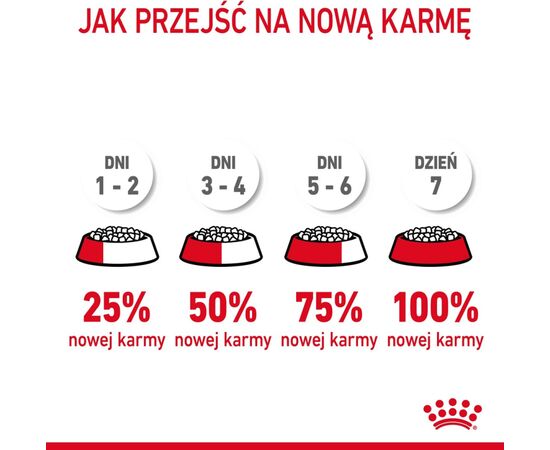 ROYAL CANIN HAIRBALL CARE CATS DRY FOOD 2 KG ADULT