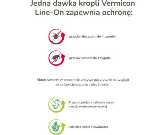 BEAPHAR PARASITE DROPS FOR CATS - 3X 1ML