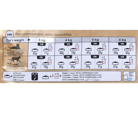 ROYAL CANIN PERSIAN CATS DRY FOOD 4 KG ADULT MAIZE, POULTRY