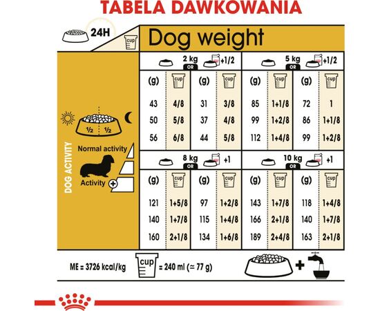 ROYAL CANIN DACHSHUND ADULT 7.5 KG