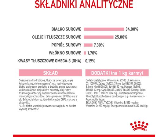 ROYAL CANIN MOTHER & BABYCAT CATS DRY FOOD 4 KG ADULT POULTRY