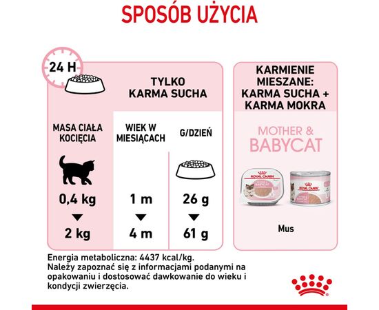 ROYAL CANIN MOTHER & BABYCAT CATS DRY FOOD 400 G ADULT POULTRY