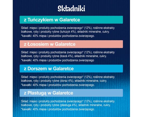 PURINA NESTLE FELIX FANTASTIC FISH FLAVORS IN JELLY WITH TUNA, SALMON, COD AND FLATFISH - (12X 85 G)