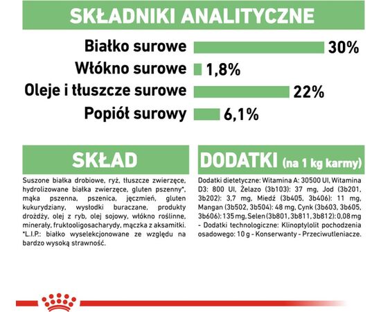 ROYAL CANIN CCN MINI DIGESTIVE CARE - DRY FOOD FOR ADULT DOGS - 3KG