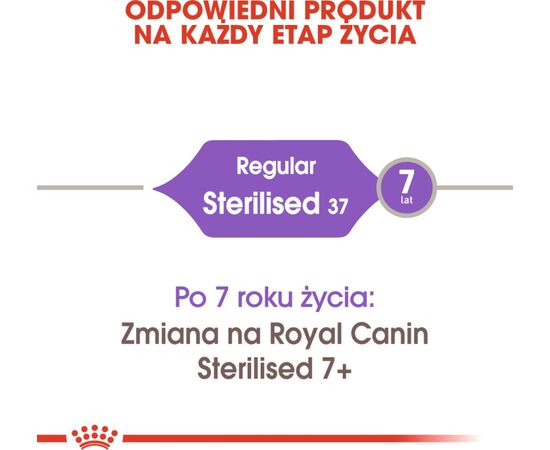 ROYAL CANIN STERILISED CATS DRY FOOD ADULT MAIZE,POULTRY,RICE 2 KG
