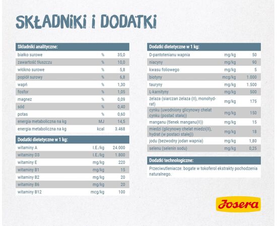 JOSERA LÉGER CATS DRY FOOD 10 KG ADULT POULTRY