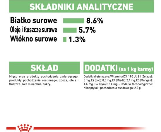 ROYAL CANIN CCN DIGESTIVE CARE LOAF - WET FOOD FOR ADULT DOGS - 12X85G