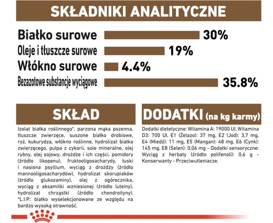 ROYAL CANIN SENIOR AGEING 12+ CATS DRY FOOD 4 KG POULTRY, VEGETABLE