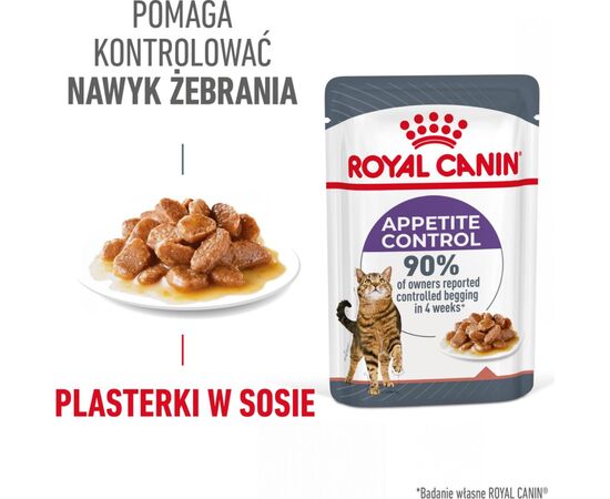 ROYAL CANIN FCN APPETITE CONTROL IN SAUCE - WET FOOD FOR ADULT CATS - 12X85G
