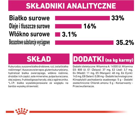 ROYAL CANIN FELINE SAVOUR EXIGENT 4KG CATS DRY FOOD ADULT