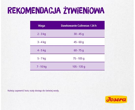 JOSERA 9310 CATS DRY FOOD ADULT POULTRY,SALMON 10 KG