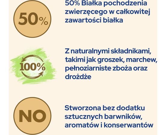 PURINA NESTLE PURINA CAT CHOW URINARY TRACT HEALTH CATS DRY FOOD 1.5 KG ADULT CHICKEN